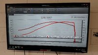 New dyno chart 2018.jpg