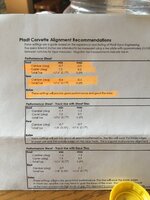 Pfadt alignment spec.jpeg