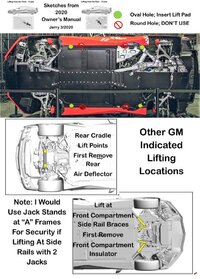 lifting_c8_gm_locations_f40318c7b83c5b7b4b50d52d8a21240f037cce30.jpg