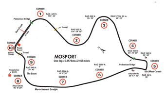 mosport-track-layout.gif