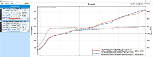 stock baseline.webp