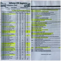 Corvette 2026 Options Registry Collage 2 _Fotor.webp