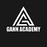 gannacademy13