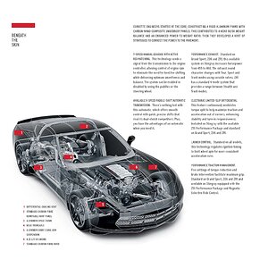 Final_MY19_CDN_ENG_Corvette_eBrochure_AODA_5.16.18 14.jpg