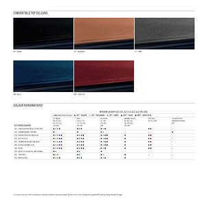 Final_MY19_CDN_ENG_Corvette_eBrochure_AODA_5.16.18 28.jpg