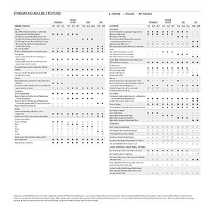 Final_MY19_CDN_ENG_Corvette_eBrochure_AODA_5.16.18 34.jpg