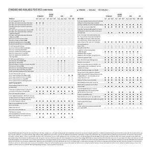 Final_MY19_CDN_ENG_Corvette_eBrochure_AODA_5.16.18 35.jpg