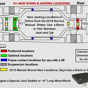 2016 C7 jack locations.jpg