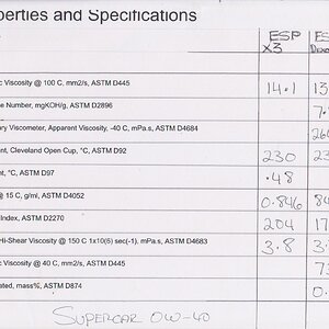 Supercar Data Sheet.jpg