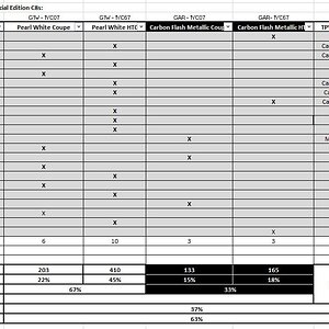 Canadian 70th Editions (1).JPG