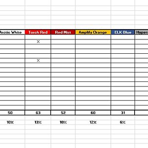 Z06 Tracking.jpg