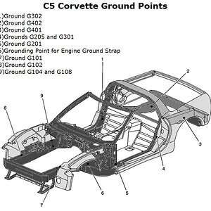 C520Ground20Points.jpg