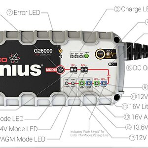 noco-genius-g26000-interface-overview-support.jpg