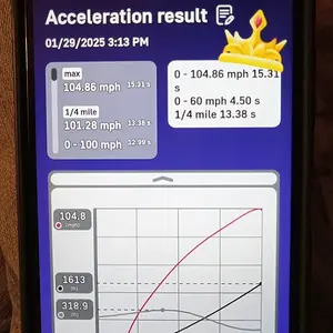 Media 'qtrmlirun2tailwind13.webp' in category 'Corvette C4'