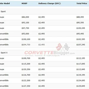 Media '041326_5b.webp' in category 'Corvette C8'