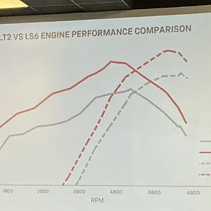 Media 'IMG_3457.webp' in category 'Corvette C8'